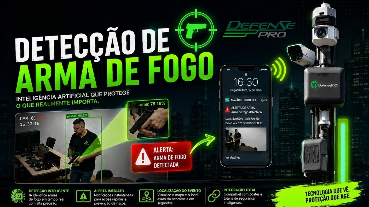ia-para-detecção-de-armas-de-fogo