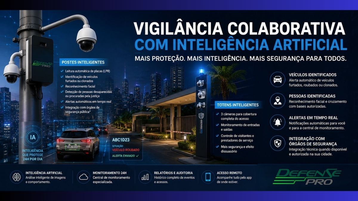 vigilância-colaborativa-com-inteligência-artificial