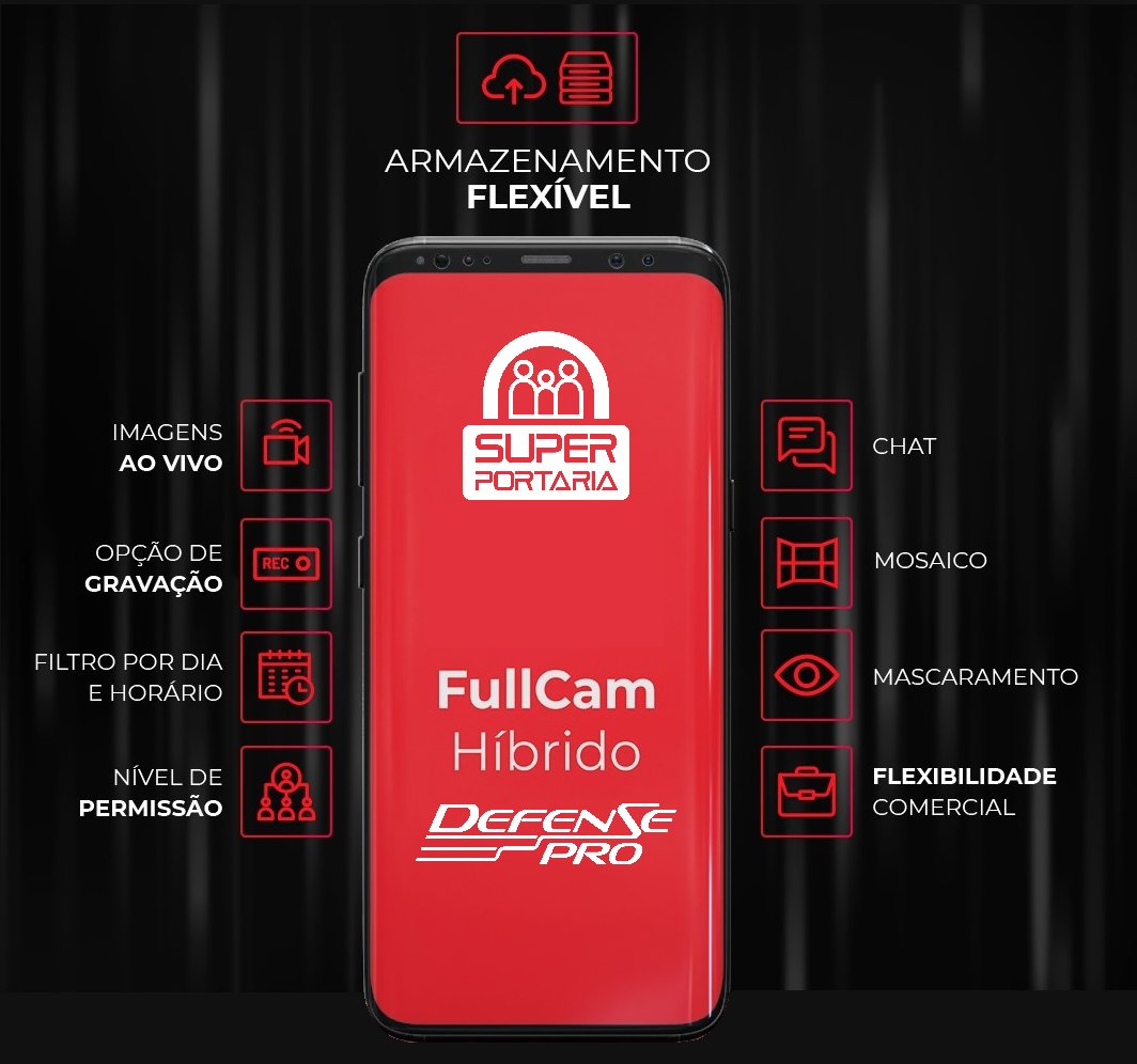 conheca-o-seu-app-fullcam-para-vigilancia-colaborativa